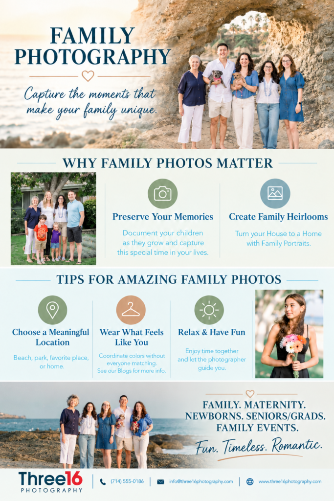 Family Photography Infographic by Three16 Photography